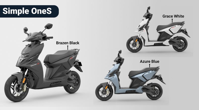 EV scooters में असली बॉस! Simple One Gen 2 – 265km रेंज, और 400km माइलेज वाला Ultra बनेगा गेम-चेंजर 2 Simple OneS Scooters color variants