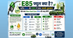 E85 फ्यूल क्या है? जानिए E20 और E85 में अंतर, फायदे-नुकसान और क्या Flex-Fuel Cars EVs की जगह लेंगी?