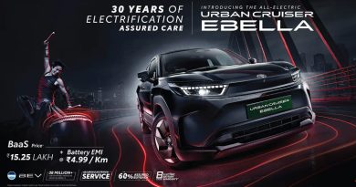 543 km की धांसू रेंज, 45 मिनट फास्ट चार्जिंग! Toyota Ebella EV की कीमत जानकर चौंक जाएंगे आप 18 Toyota Ebella EV