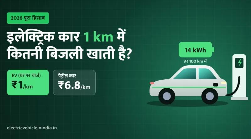 इलेक्ट्रिक कार 1 km में कितनी बिजली खाती है – EV खर्च ₹1/km बनाम पेट्रोल ₹6.8/km