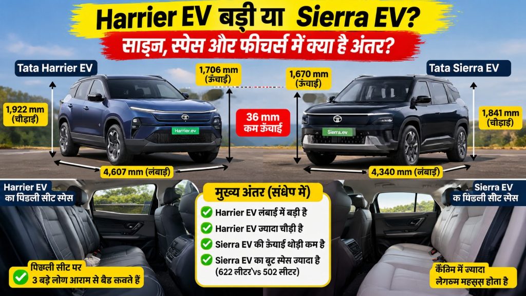 tata-harrier-eve-vs-sierra-ev-comparison Tata Harrier EV vs Sierra EV